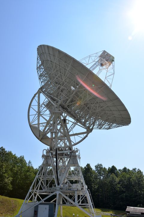 Radio telescope, Antenna, Telecommunications engineering, Radar, Technology, Electronic device, Electronics accessory, Sky, Space, 