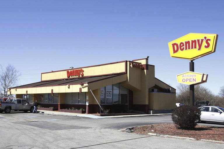 Food Places Open On Christmas That Deliver Food Places Open On Christmas That Deliver