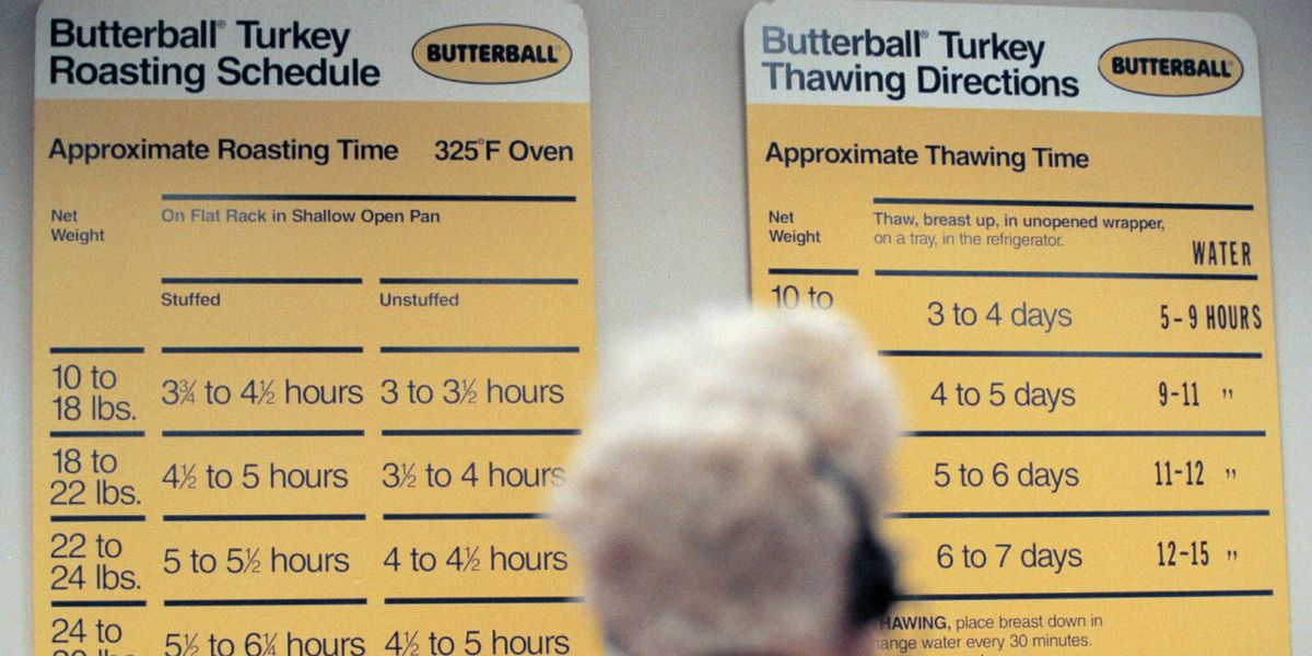 10 Thanksgiving Turkey Tips from the Butterball Hotline - How Long to
