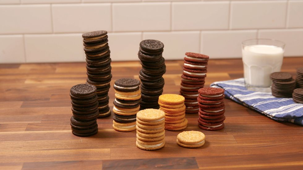 Oreo, Cookie, Cookies and crackers, Snack, Biscuit, Coin, Baked goods, Money, Finger food, Currency, 