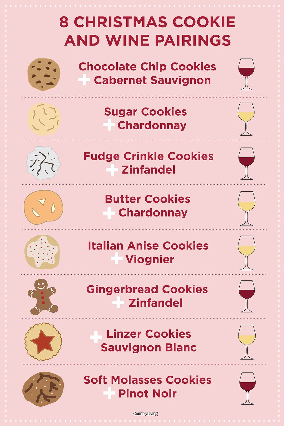 christmas cookies and wine