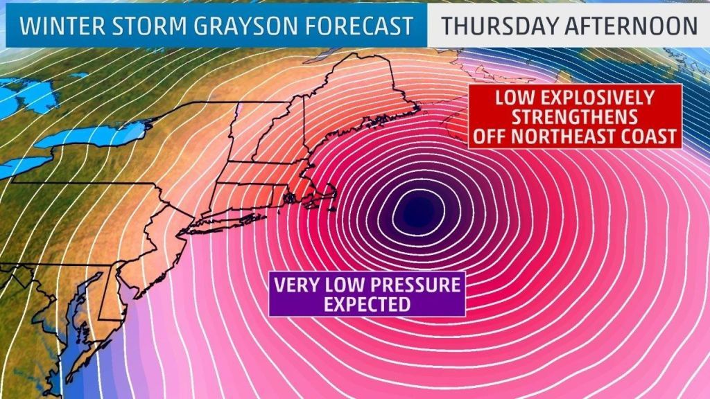 What Is A Bomb Cyclone? - Winter Storm January 2018