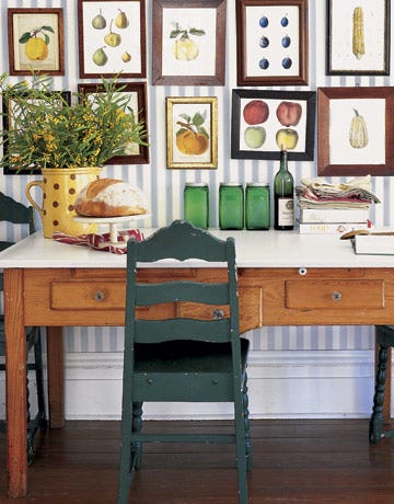 botanical-prints-kitchen-awc0506 Botanical Prints Displayed in a Kitchen