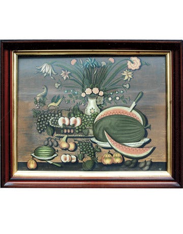 20th Century Painting What Is It What Is It Worth