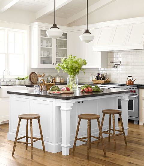 Kitchen Countertop Ideas