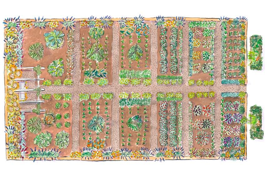 21 Free Garden Design Ideas And Plans