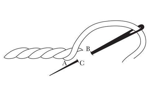 Download Stem-Stich Tutorial - How to Stem-Stitch