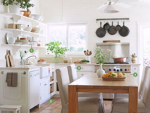 7 Ways to Warm Up a White Kitchen - Kitchen Decorating Ideas