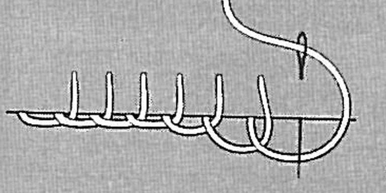 How To Do Blanket Stitch - Blanket Stitch Instructions