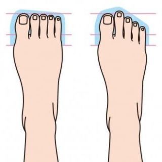 Blue, Finger, Toe, Skin, Joint, Barefoot, Line, Foot, Azure, Aqua, 