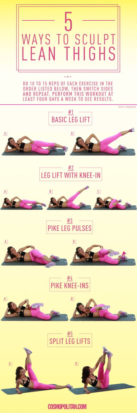 Thigh Exercises 5 Ways To Sculpt Lean Thighs From The Floor