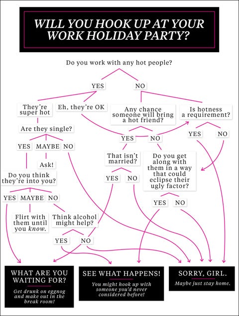 how to ask a guy to hook up with you
