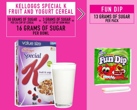 10 Healthy Sounding Foods With More Sugar Than Candy 10 Healthy Sounding Foods With More Sugar Than Candy