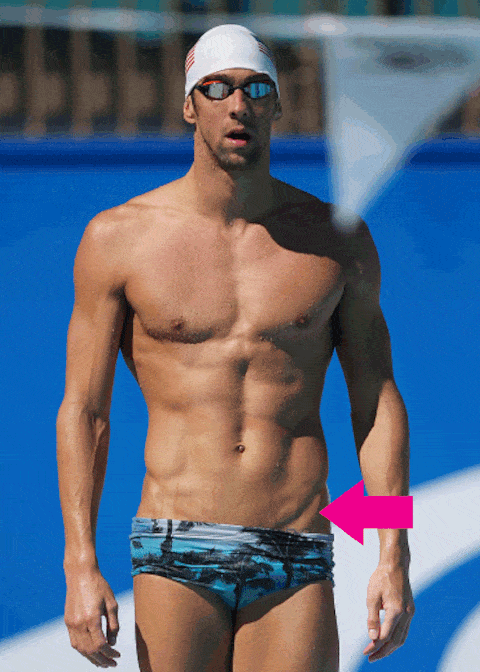 25 Hot Men With Very Defined V Cuts Or Sex Lines Or Whate