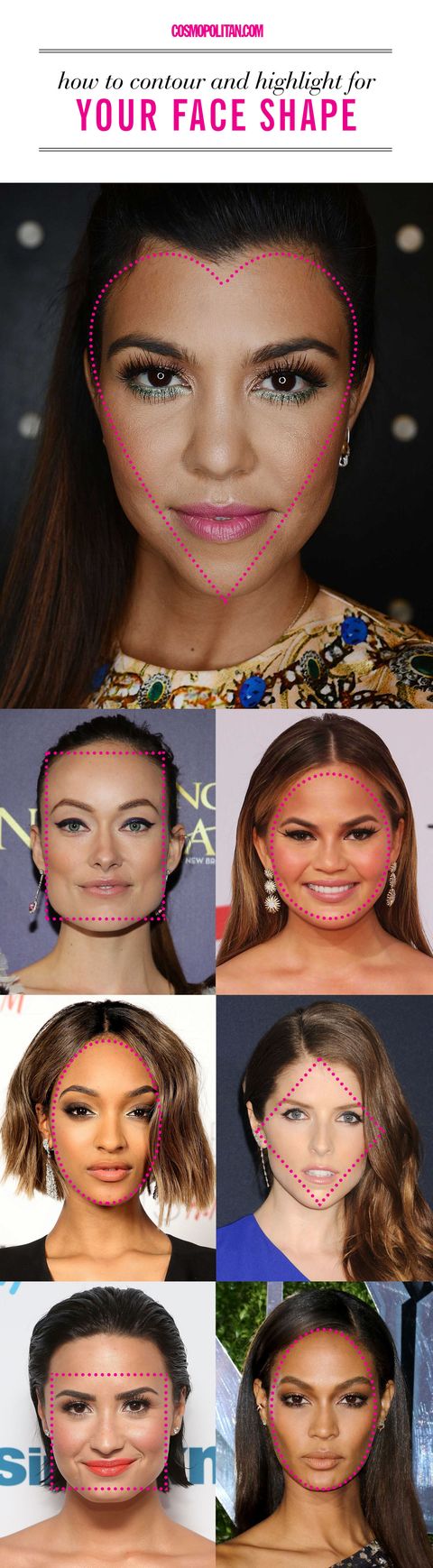 How To Contour For Your Face Shape Best Way To Use Contouring