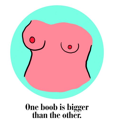 Breast areola small big Small breasts