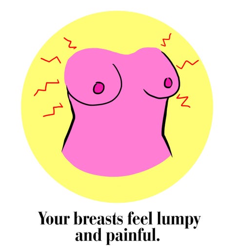 normal+breast+size+for+12+year+old