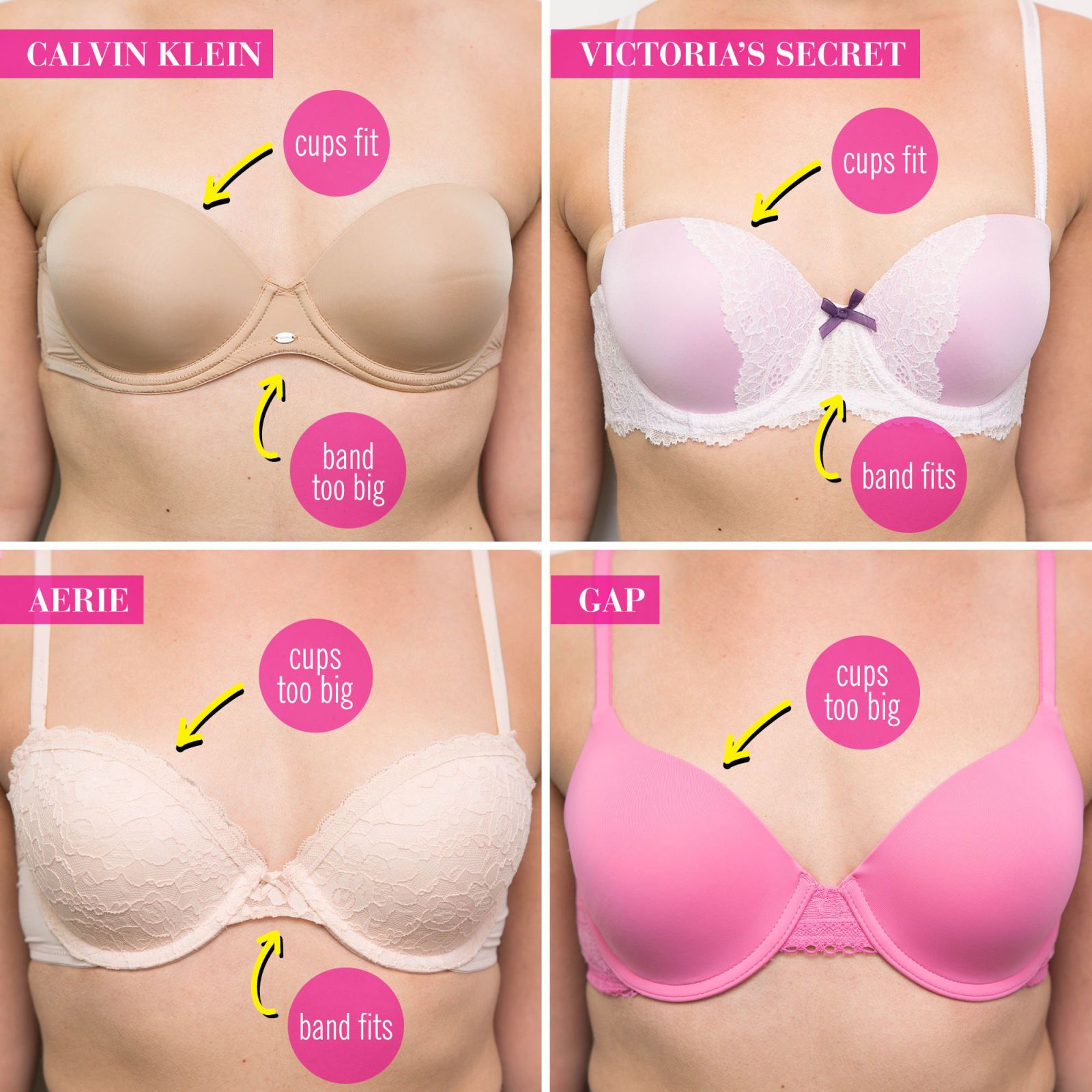 victoria secret smallest bra size