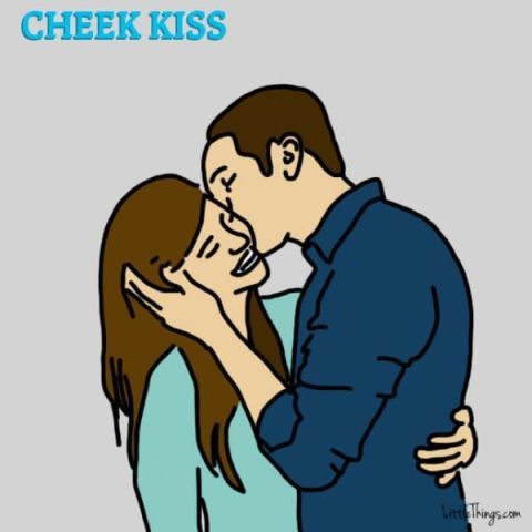 On when a cheek the you kisses man What does