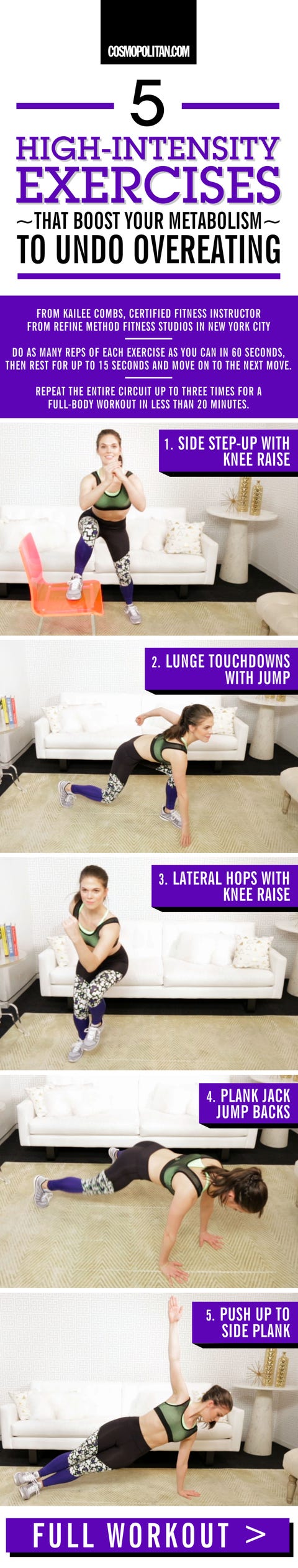 Metabolism Macre 7 Ways To Avoid Undermining Your Fat Loss Similar Pic How To Gain Weight Fast For Men Naturally Ro Lose Unhealthy With Paypal The Best T Loss Quick Workouts Low