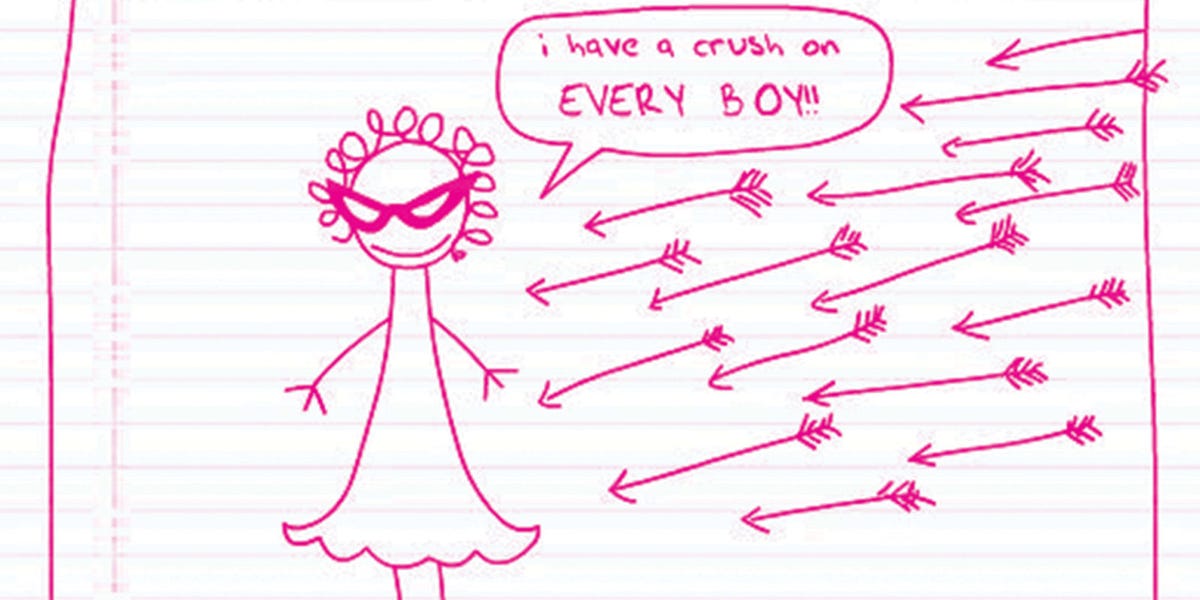 What I Learned From Putting All Of My Crushes Into A Secret Facebook Group What I Learned From Putting All Of My Crushes Into A Secret Facebook Group
