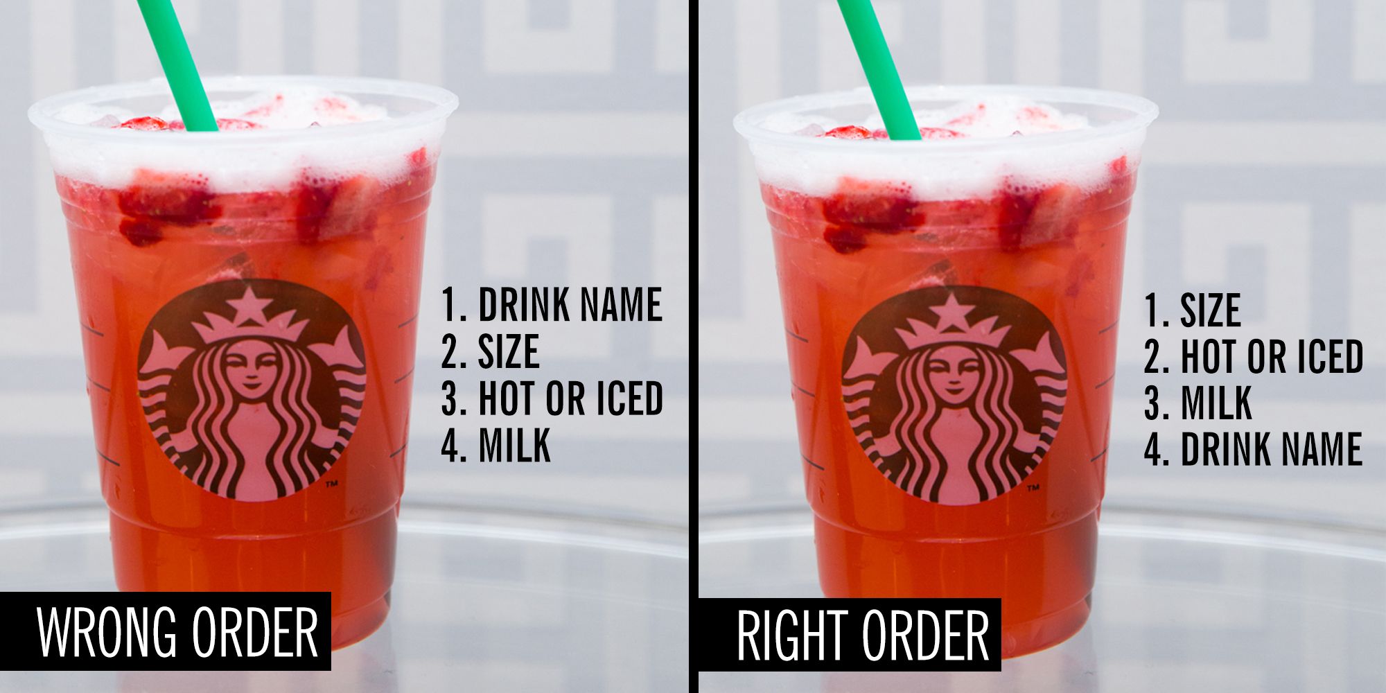 Wrong order. Kylie Jenner Starbucks.