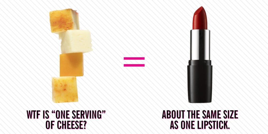 Exactly What You Should Eat Every Day In 6 Simple Charts