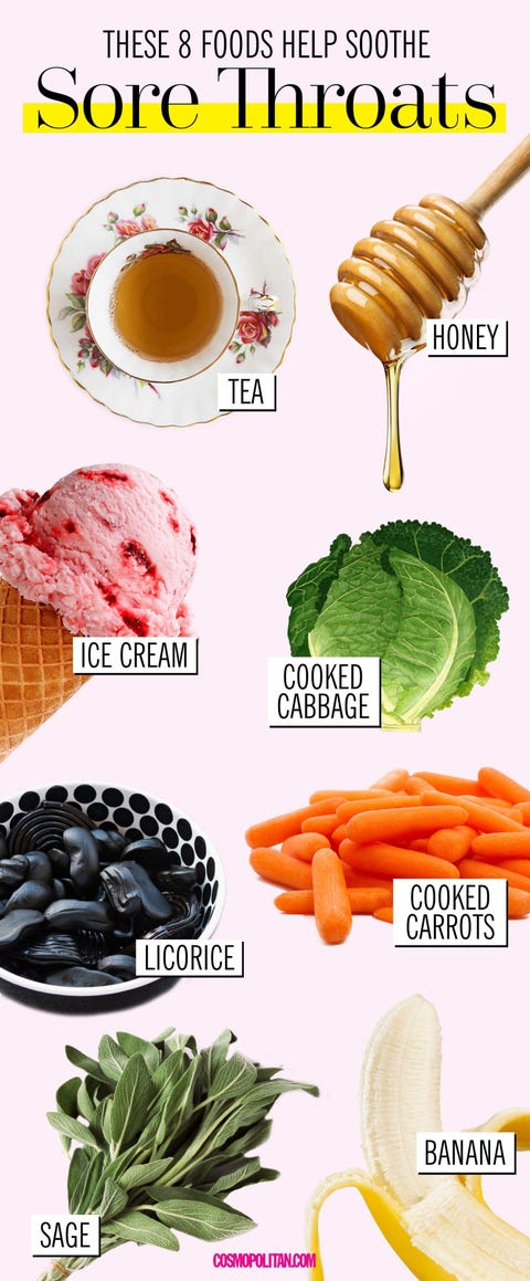 Food allergy severe sore throat