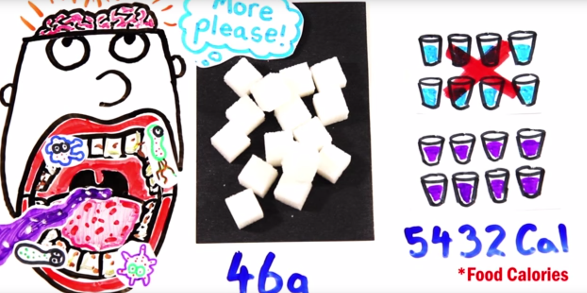 What Soda Does To Your Body AsapSCIENCE Video what-soda-does-to-your-body-asapscience-video