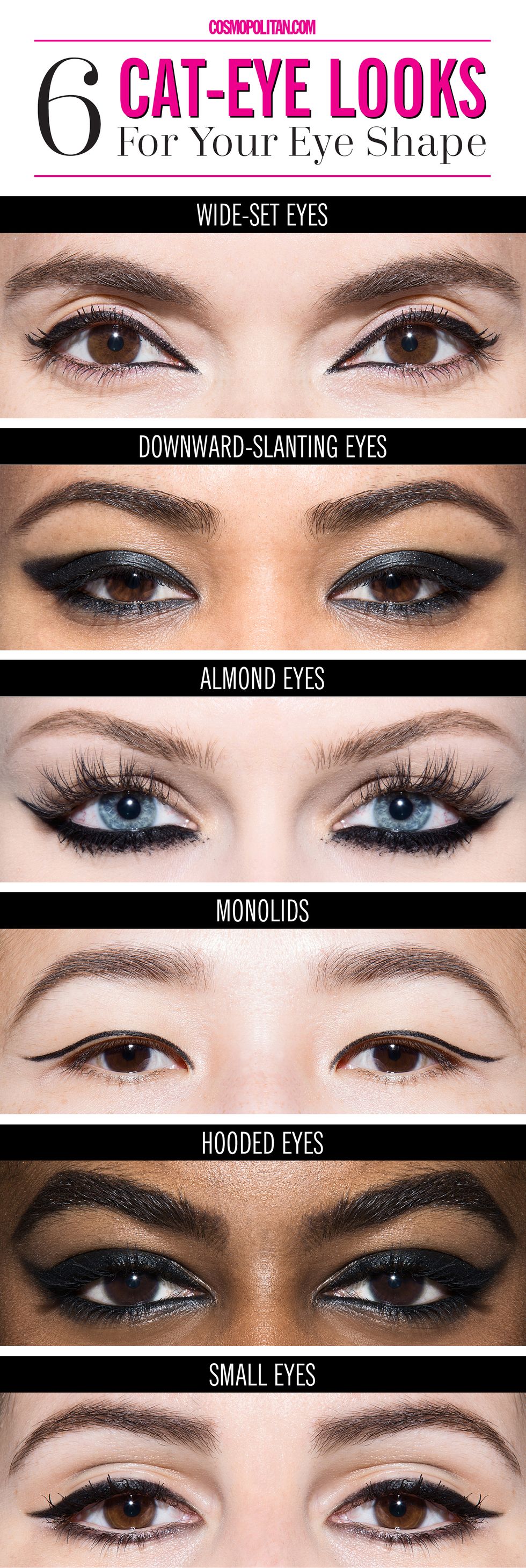 different eyeliner styles for different eye shapes