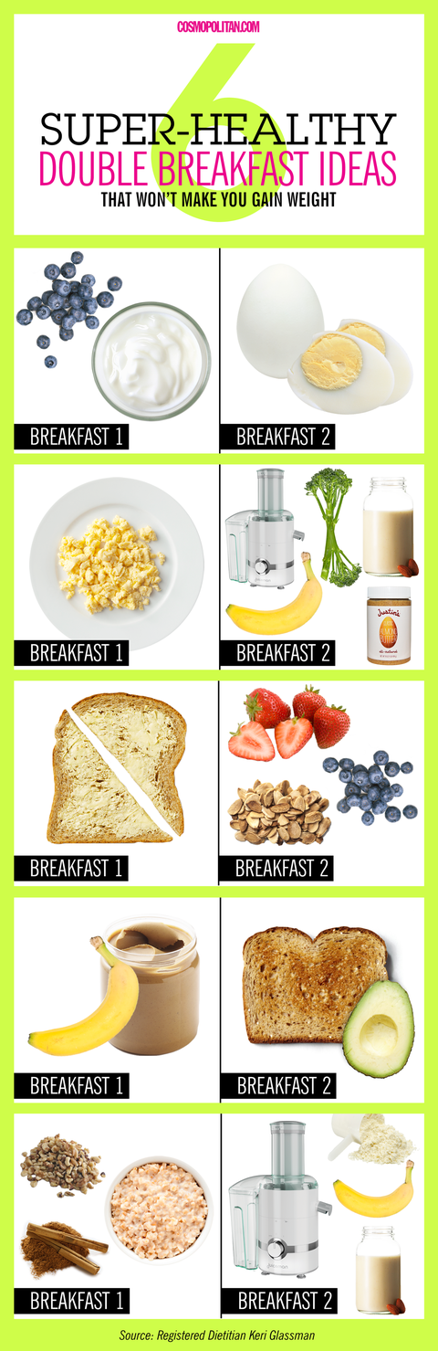 healthy-breakfast-for-weight-gain-healthy-food-recipes