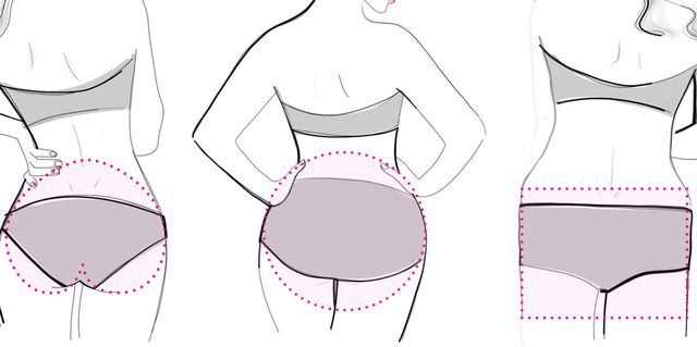 There Are 5 Different Types of Butts in the World