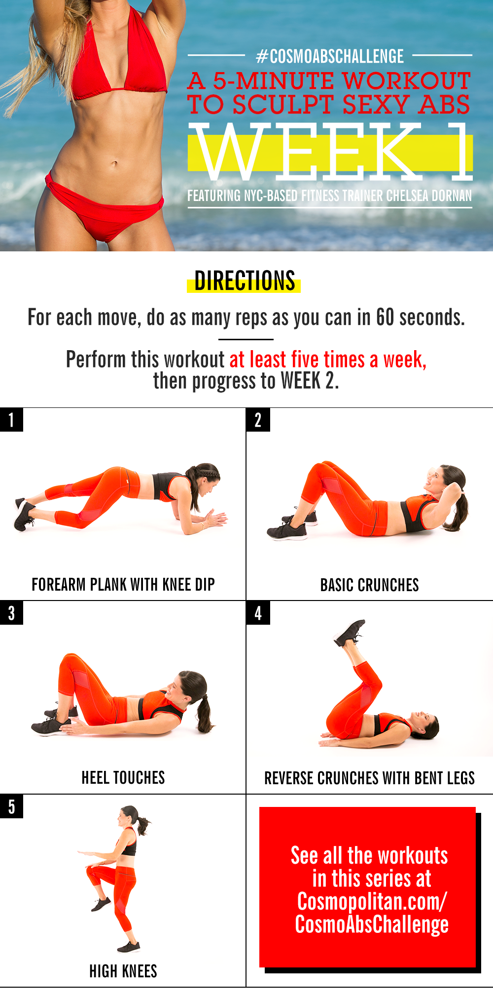 Quick Abs Workout for Women at Home