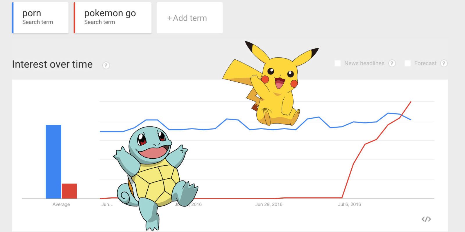 Aug 2016 Watch Hentai Pics: Pokemon Girls on Redtube, home of free Ebony porn videos
online. picture pokemon porn All best is here!.