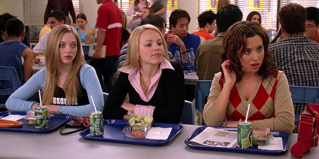Which "Mean Girls" Character Are You? Mean Girls Quiz