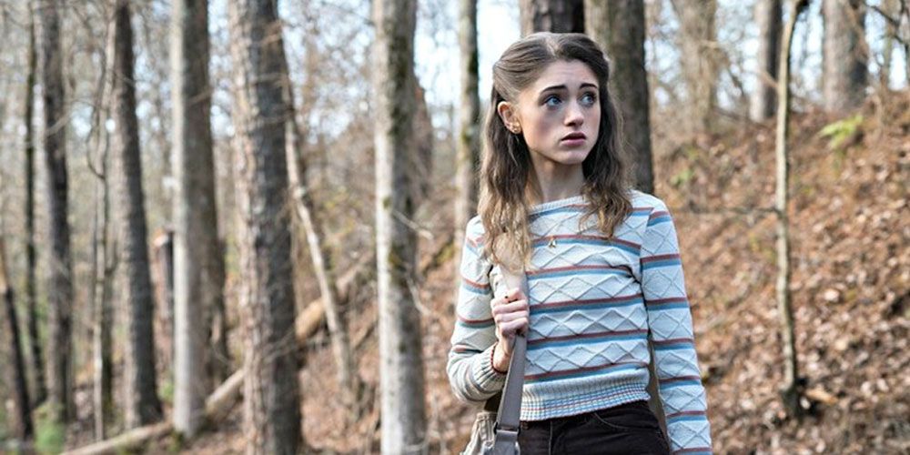 MBTI Survival Tier List: The Upside Down World (Stranger Things