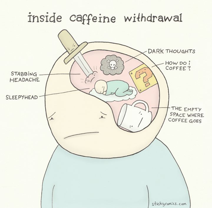 Caffeine Addiction Help