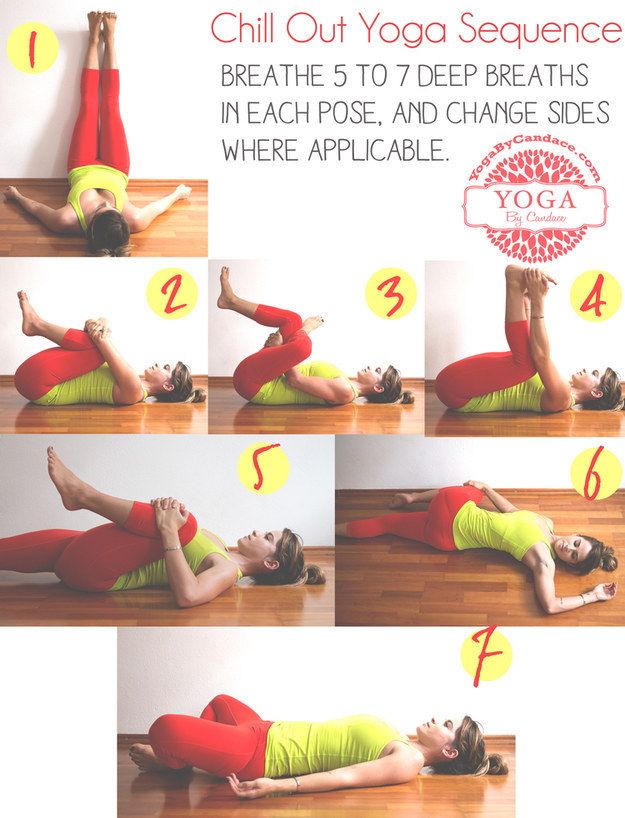 Tone Up Yoga Sequence for the Core — YOGABYCANDACE