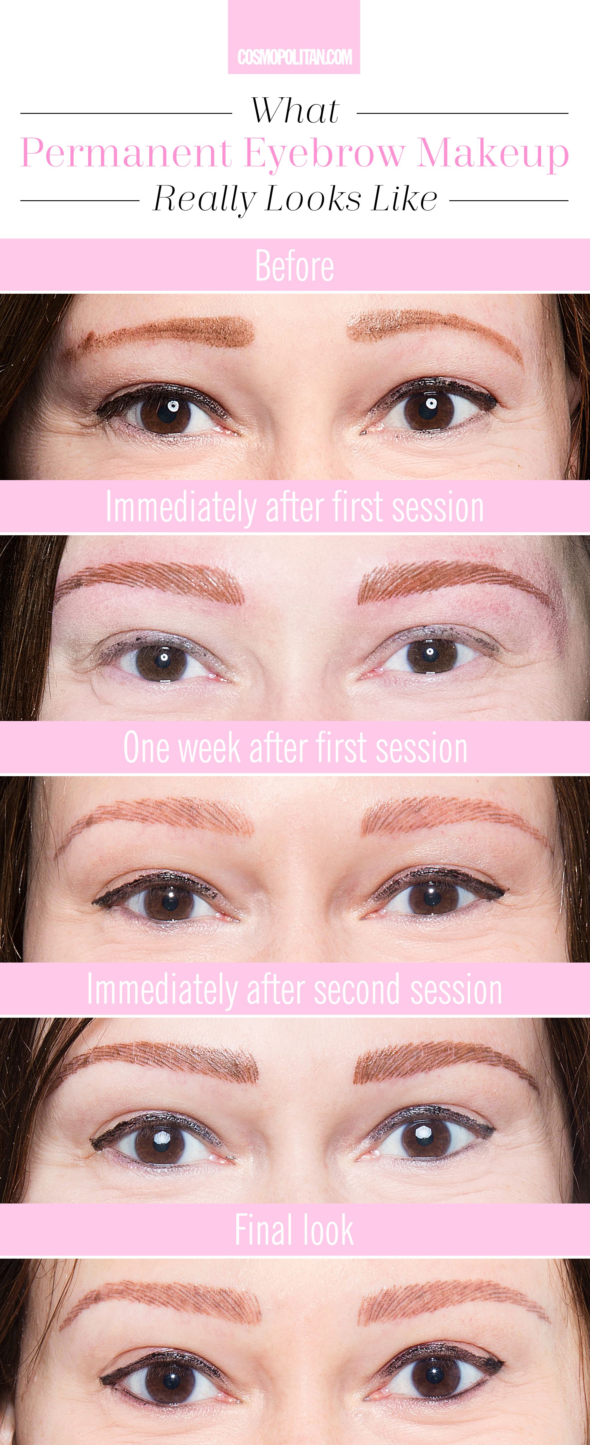 What Its Really Like to Get Permanent Eyebrow Makeup  Permanent Makeup