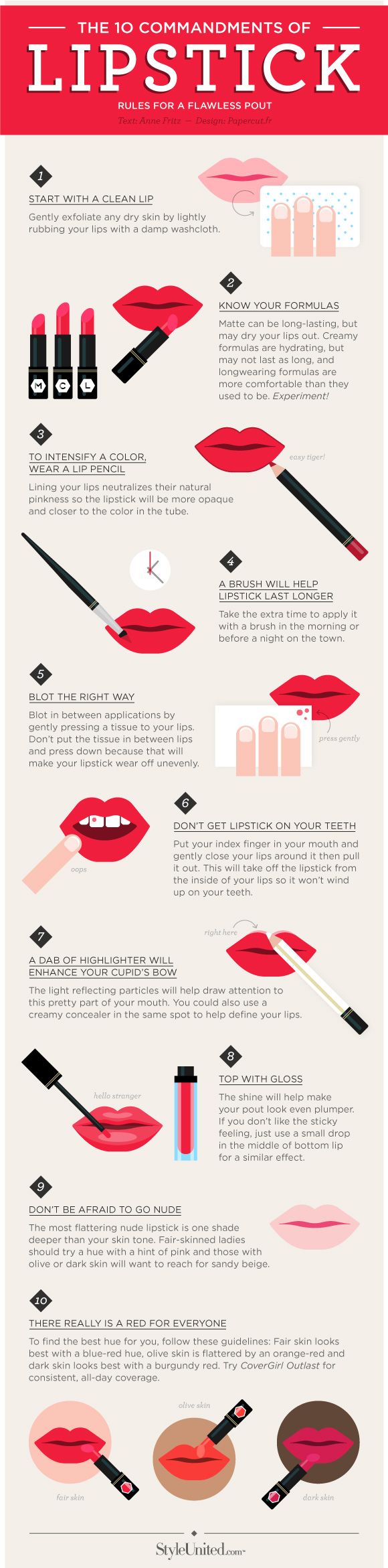 best beauty infographics