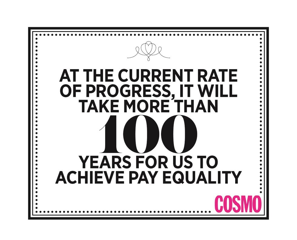 equal pay day 2014