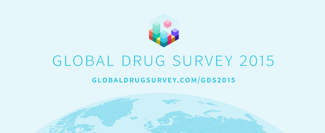 Global Drugs Survey