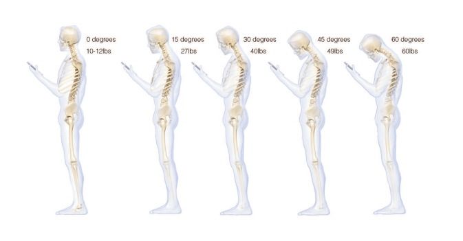 Using your mobile phone could be doing more damage to your back than you think