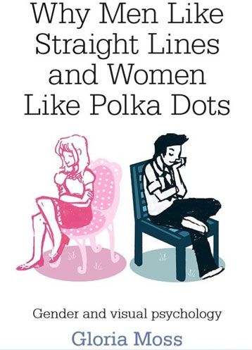 Book cover of Why Men Like Straight Lines and Women Like Polka Dots