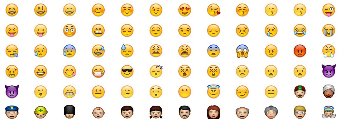 Here Are The Real Emoji Meanings