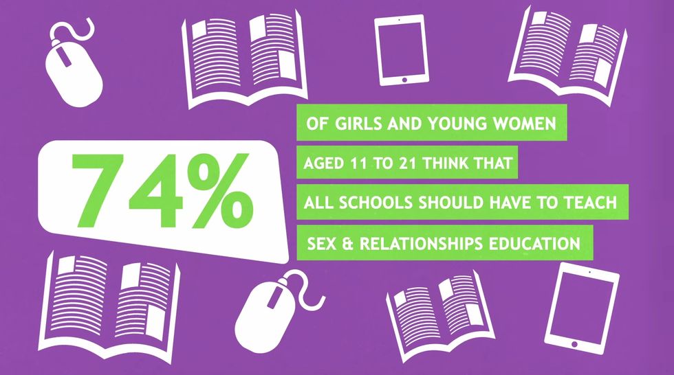 The Girls' Attitudes Survey 2014 - Girl Guiding UK