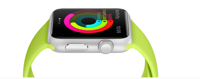 Apple iWatch features you need to know