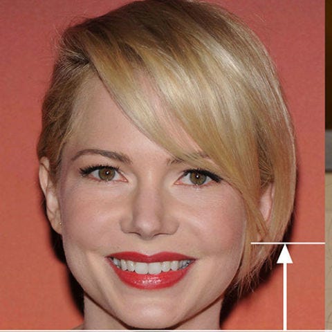 Here's how to tell if short hair will suit you... Here's how to tell if short hair will suit you...