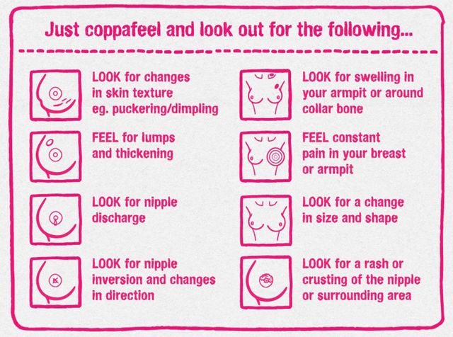 CoppaFeel breast cancer boob checking guide
