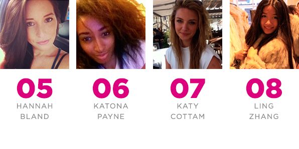 Who should be the face of Cosmopolitan The Fragrance?
